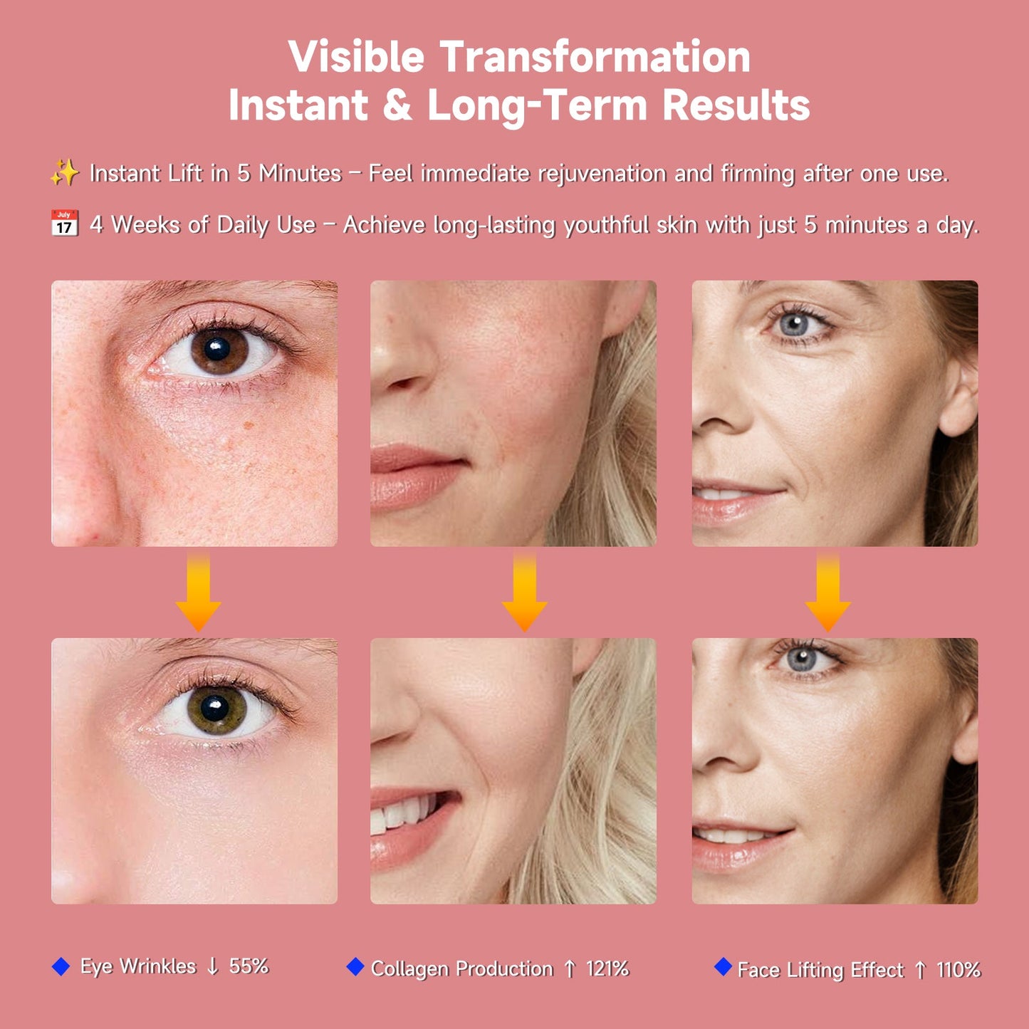 InsGlo Ultimate Portable Facial Rejuvenation Device